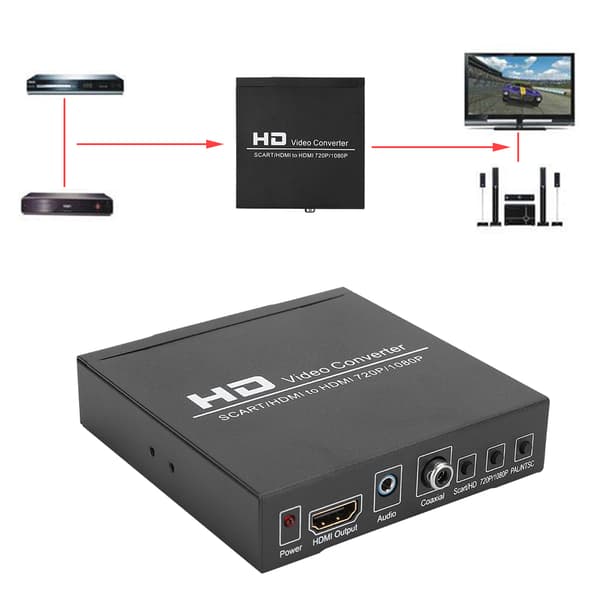Jernskall Lavt Strømforbruk Digitaliseringsbrikke Behandling Scart/HD til HD Konverter Bærbar Adapter EU-plugg