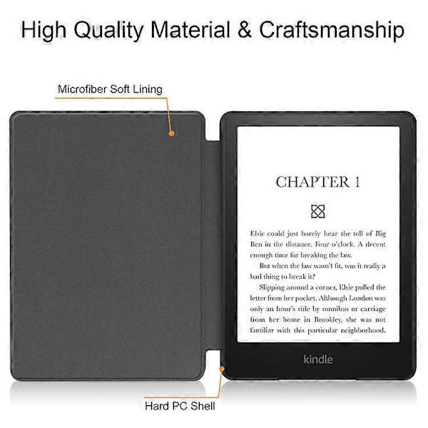 Suojakotelo Kindle Paperwhite -laitteelle (11. sukupolvi, 2021 julkaisut), ohuin ja kevyin älykäs suojakuori automaattisella herätys/lepotilatoiminnolla - Mantelinkukka
