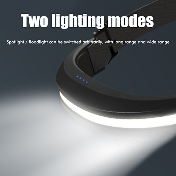 LED-pannlampa, bärbar, uppladdningsbar, vattentät COB-strålkastare för löpning, cykling, fiske och camping utomhus