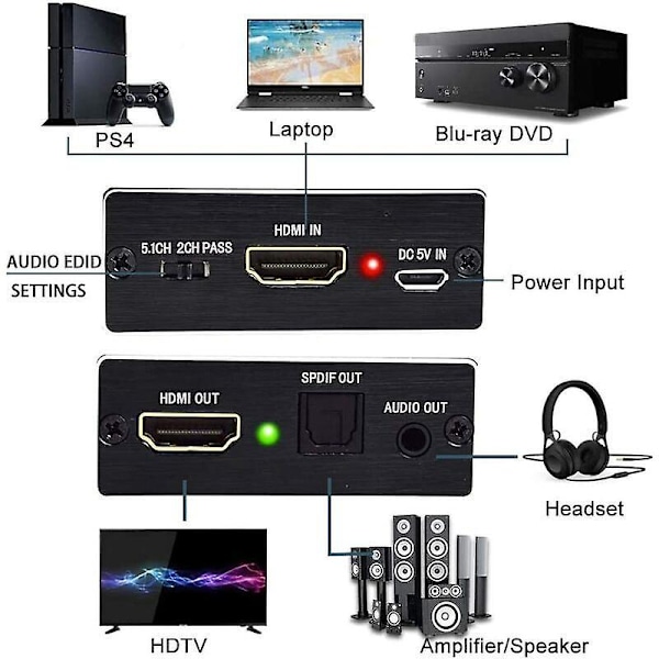 HDMI lyduttrekker 4Kx2K HDMI til HDMI Konverter SPDIF TOSLINK Optisk og 3.5mm Stereo lyd Digital til Analog 4K Adapter