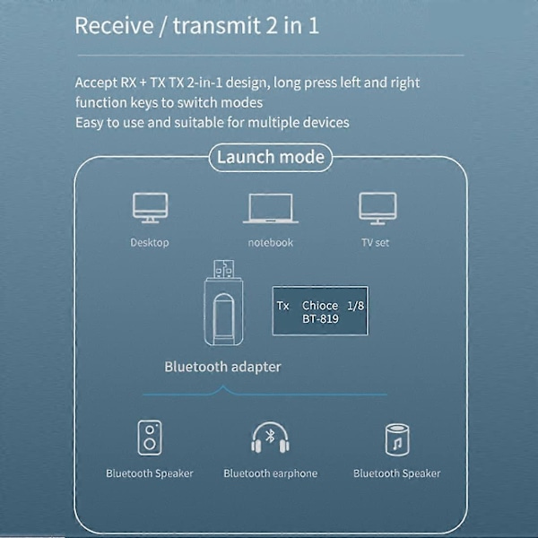 Bil Bluetooth Adapter, Bluetooth Transmitter Receiver, 2 i 1 Bluetooth Adapter, 3.5mm Jack, Kompatibel med PC/TV/Bil Audio System/Højttalere og Andre Blu