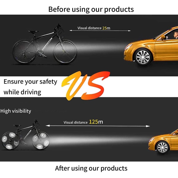 12 pakke cykelegerreflektorer til trafiksikkerhed om natten - Hvide MTB og landevejscykelhjulsreflektorer
