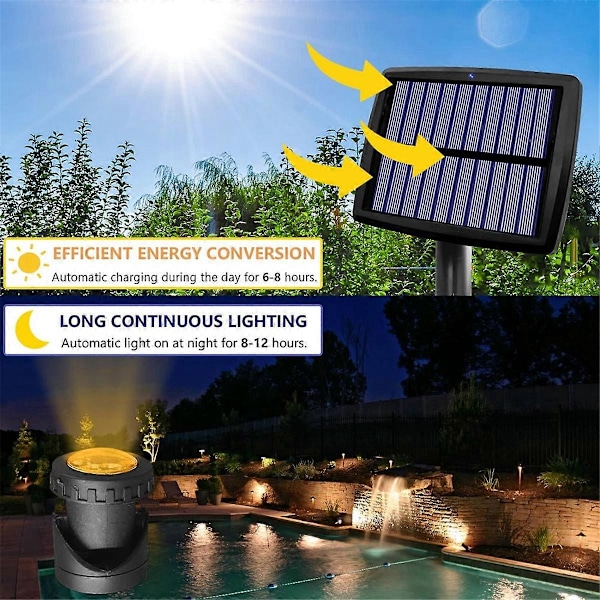 Solcelle Damspots, LED Solcelle Undervandslys med Dobbelt A