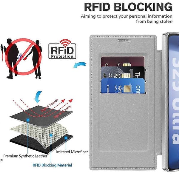 For Samsung Galaxy S25 Ultra Case Compatible with MagSafe RFID Blocking Leather Phone Cover Silver Silver Silver