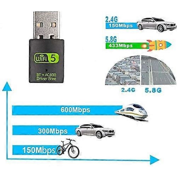 WiFi Dongle, USB WiFi Bluetooth Adapter 600Mbps Dual Band 2.4/5GHz Mini Trådløs Nettverksadapter WiFi Mottaker for PC/Laptop Stasjonær Win10/8/8.1/7