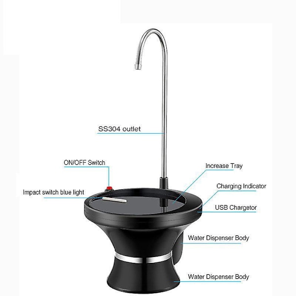 Sort BPA-fri Vandflaskedispenser Ultra Hygiejnisk Pumpe til Mors Dag