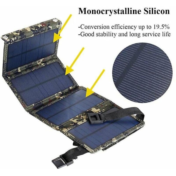 Bærbar 20W solcellelader for iPhone, Android og nettbrett - Sammenleggbart solcellepanel for utendørscamping