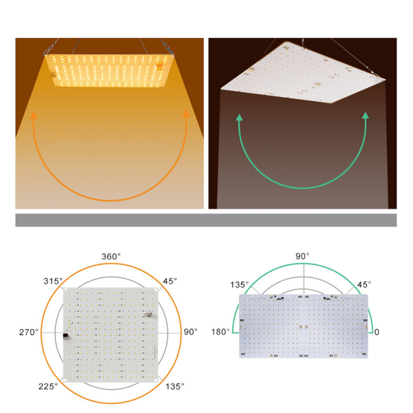 Älykäs täyden spektrin LED Grow Light Board 360 LEDillä sisäkasveille (EU-pistoke)