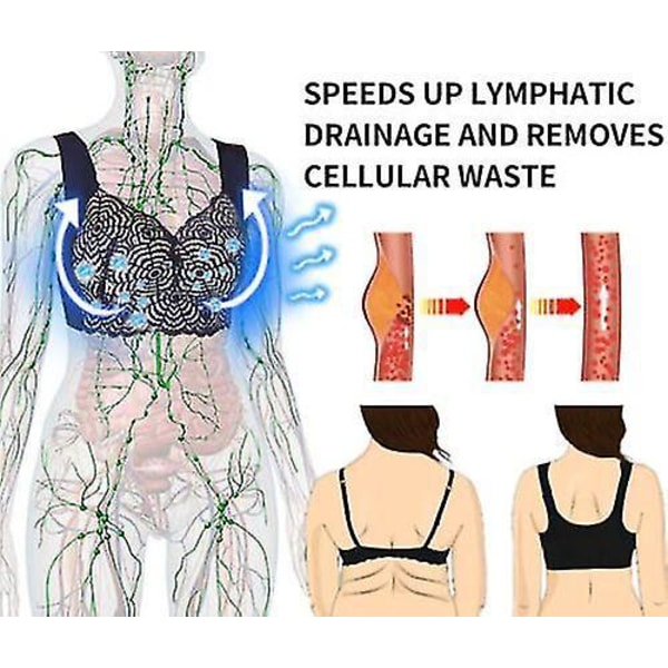 Lymphdränerande Sculptande Power Lifting BH 4XL