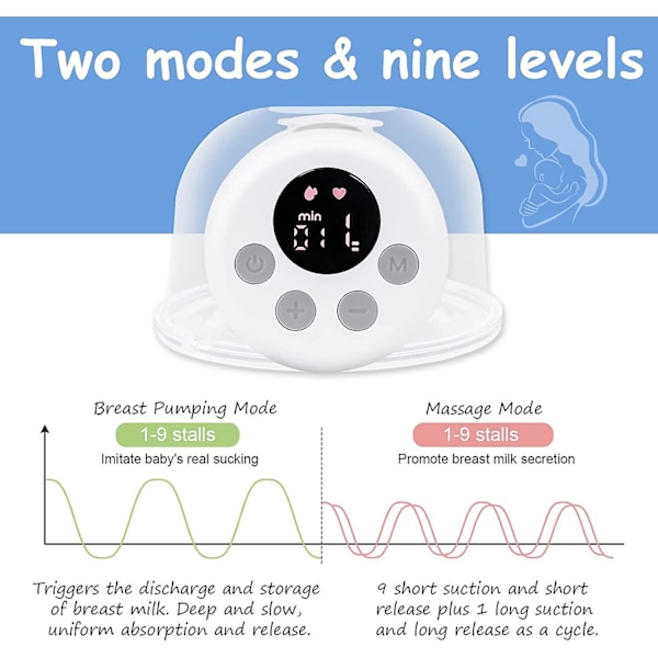 Kannettava handsfree-sähkökäyttöinen rintapumppu LCD-näytöllä, langaton ja ladattava - 2 tilaa, 9 tasoa