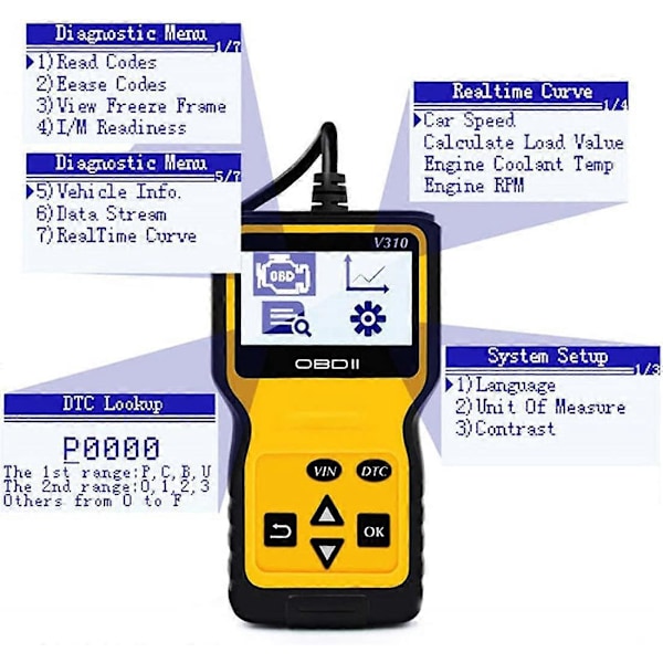 OBD2 Scanner Universal OBD II Scanner Automotive Motor Felkodsläsare CAN Diagnostiskt Skanningsverktyg för OBDII Protokoll Bilar sedan 1996 (Gul)