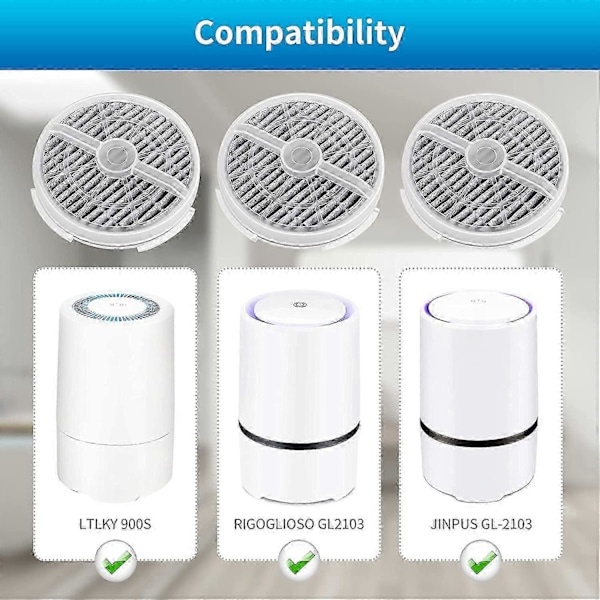 4-pakning True HEPA erstatningsfilter kompatibelt med RIGOGLIOSO GL2103 JINPUS GL-2103 og LTLKY 900S