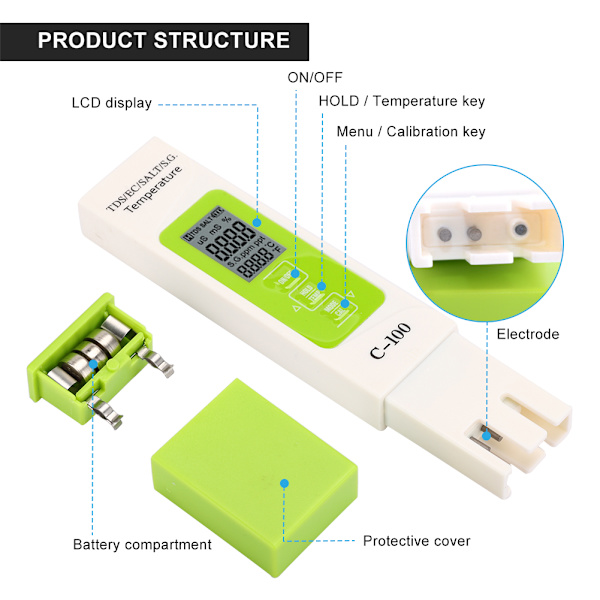 5 i 1 Salinity TDS EC Seawater Tester