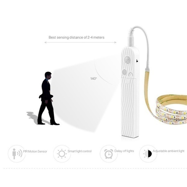 1M 2M 3M Trådlös rörelsesensor LED-remsa Batteridriven nattlampa under sänglampa för garderobsskåp trappor hall