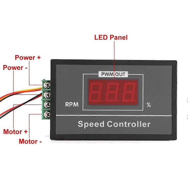 DC 6-60V PWM DC Motor Hastighedsregulator (PWM) Guvernør Regulator