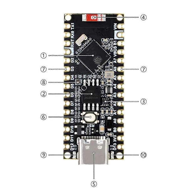ESP32 S3 Nano -kehityskortti ESP32-S3R8 -siru
