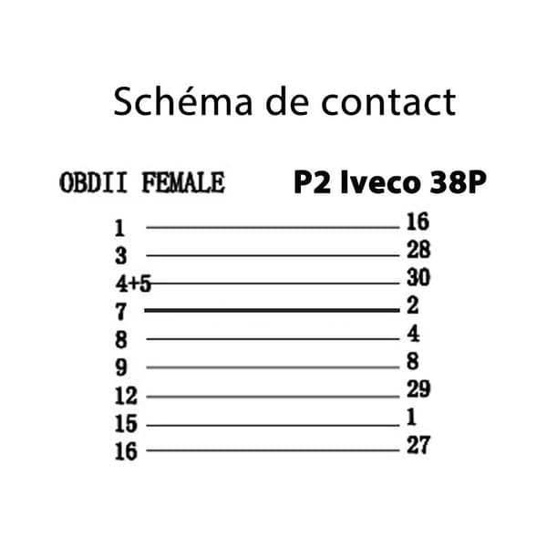 Iveco 38-bens til OBD2 16-bens diagnostisk adapterkabel til Iveco lastbiler