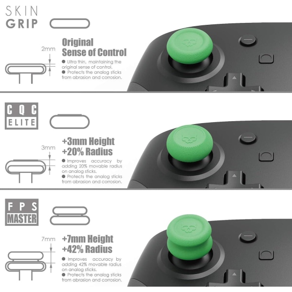 3 par (6 delar) - Svart set, cap, analog cap för Nintendo Switch Pro Controller & PS5/PS4/Slim/ Pro Controller