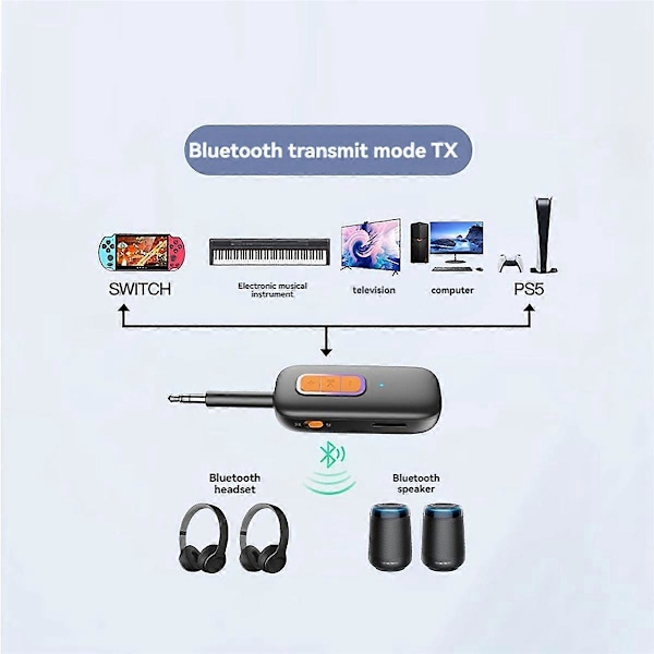 Bluetooth 5.4 Audio Lähetin ja Vastaanotin 2 In 1 Bluetooth