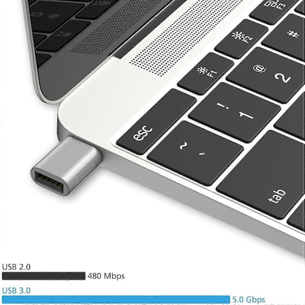 Agrent USB C - USB -sovitin (2 kpl), USB-C - USB 3.0 -sovitin, USB Type-C - USB -sovitin, Thunderbolt 3 - USB -naaras OTG -sovitin MacBook Prolle, Ai