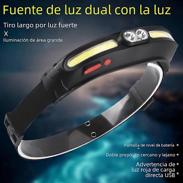 COB+LED Pannlampa, Kraftfull 210° Bred Vinkel Justerbart Band, USB-C Uppladdningsbar, Rött Ljus Anpassningsbar för Vandring, Resor, Expeditioner, Fiske