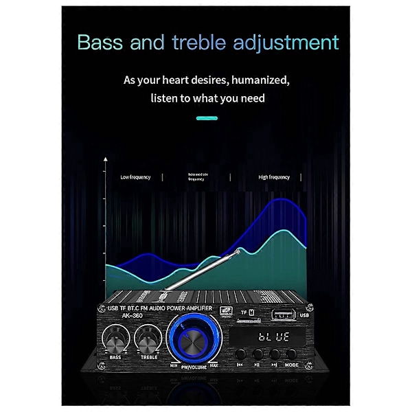 AK360 Stereo Bil Hjemmeforsterker USB Lossless Avspilling Radioforsterker