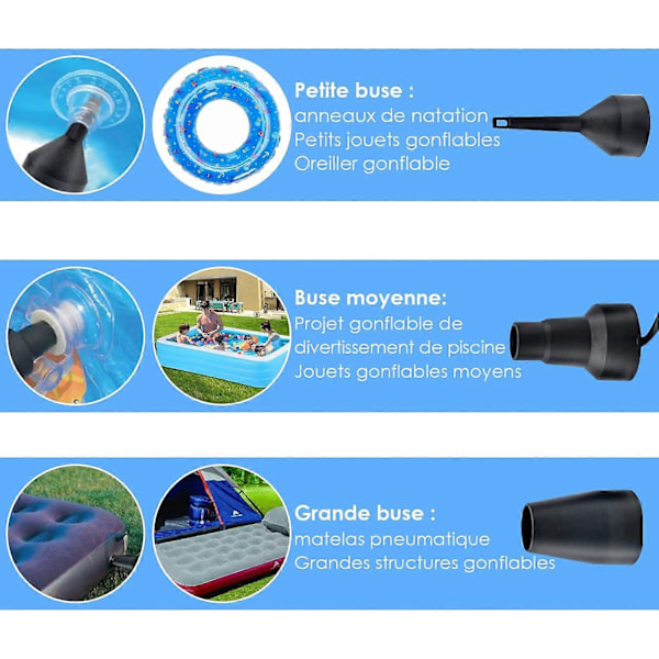 Elektrisk Luftpumpe Deflator 2 i 1, Inflator med 3 Dyser, Paddle Pumpe AC 220V-240V/12V Elektrisk Paddle Pool, Paddle Pumper Luftmadras Pumpe