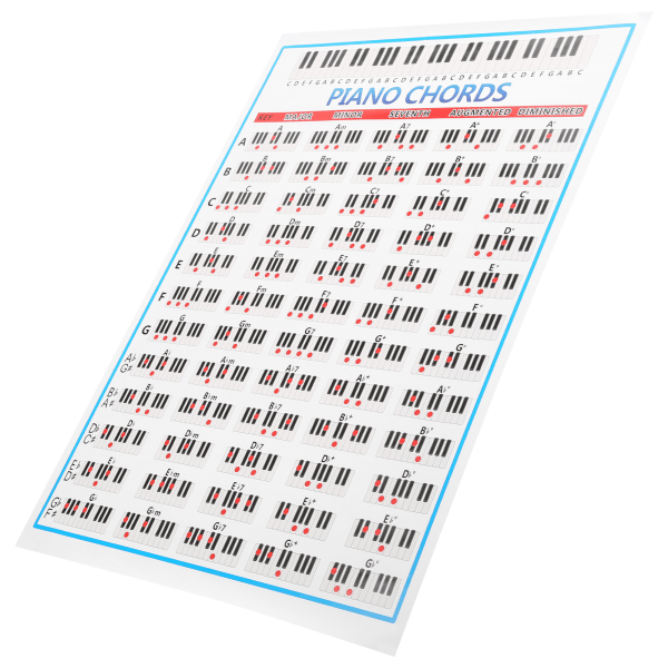 Pianonotdiagram 88 Tangentreferens Kopparpappersträningsverktyg för spelare Nybörjare Lärare