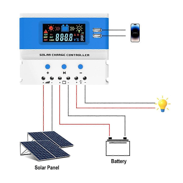 Solar Laddningsregulator PWM 30A 12V 24V Auto PV Regulator