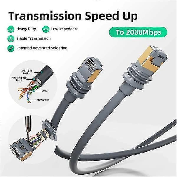5m Starlink Gen 3 Ethernet-kabel Standard V3 CAT6 10Gbps RJ45 forlengelseskabel