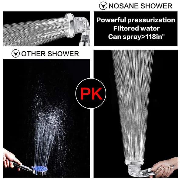 Ionic Filter Højtryks Vandbesparende Håndholdt Bruseshower med 3 Sprøjtetilstande
