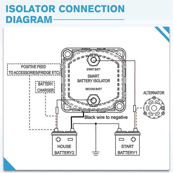 Smart Dual Batteri Isolator 12V 140A Digital Spänningskänsligt Relä