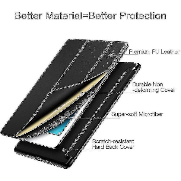 2018/2017 Ipad 9.7 5:e / 6:e Generationen - Slim Lättviktsfodral - Svart