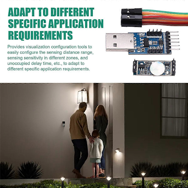 Ny FMCW Radarsensormodul HLK-LD2412 24G Sensor för mänsklig närvaro
