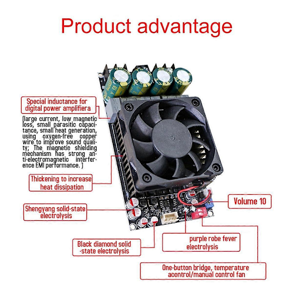 -3002 TPA3255 Stereo 600W AMP Audio Musik Effektforstærker Board