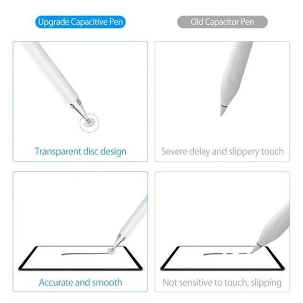 Stylus Digital Pen Universal 3 i 1 Høy følsomhet Passiv Diskspiss Kapasitiv Pen for Berøringsskjerm