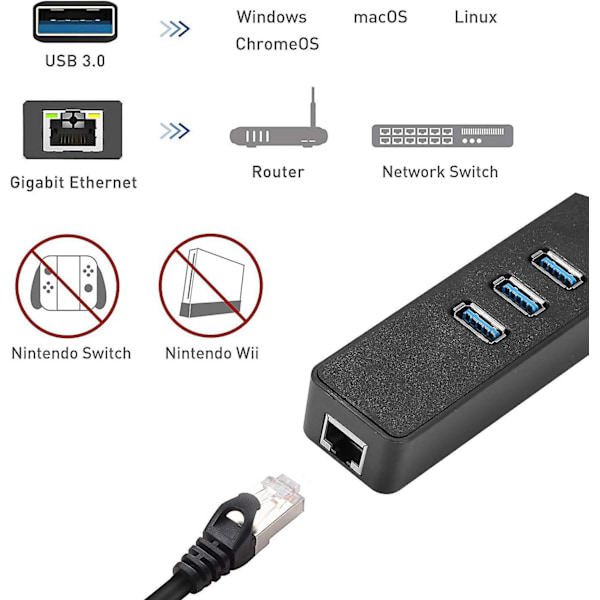 3 Port USB 3.0 HUB till RJ45 Gigabit Ethernet 10/100/1000 Mbit USB Ethernet Adapter för Macbook, Surface Pro, Chromebook