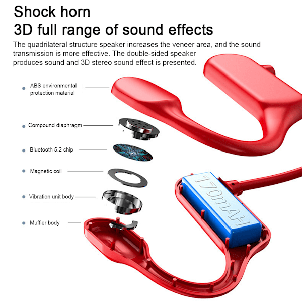 Langattomat luujohtokuulokkeet Open Ear Bluetooth -urheilukuulokkeet BL09 kuntoiluun, juoksuun, pyöräilyyn ja patikointiin