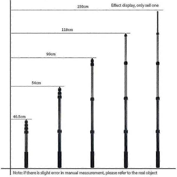 1,5 m Mikrofon Boom Pole Udtrækkelig Boompole Stereo Videooptagelse