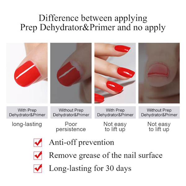 Negledehydrator og Primer Langvarig Negleforberedelse Dehydrer og Syrefri Bonding Primer Sæt til Akrylpulver og Gel Neglelak
