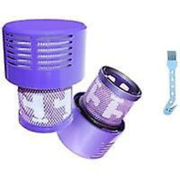 Vaihdettava imurin suodatin Dyson Cyclone V10 -imuriin