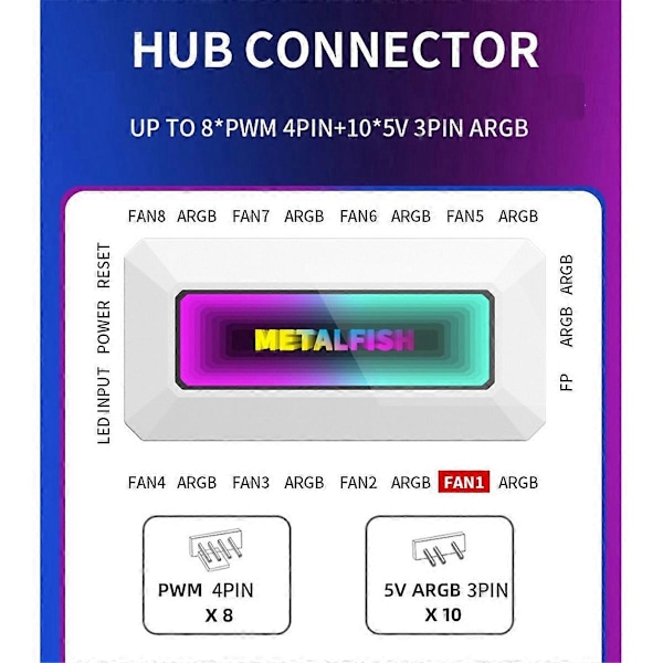 ARGB Fan HUB med 4Pin PWM til Computer SYNC CPU Radiator-B