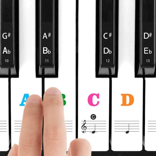 Gjennomsiktige klaverklistremerker med større bokstaver – ideell for barn, nybegynnere og spillere på 37/49/54/61/88 hvite og svarte taster