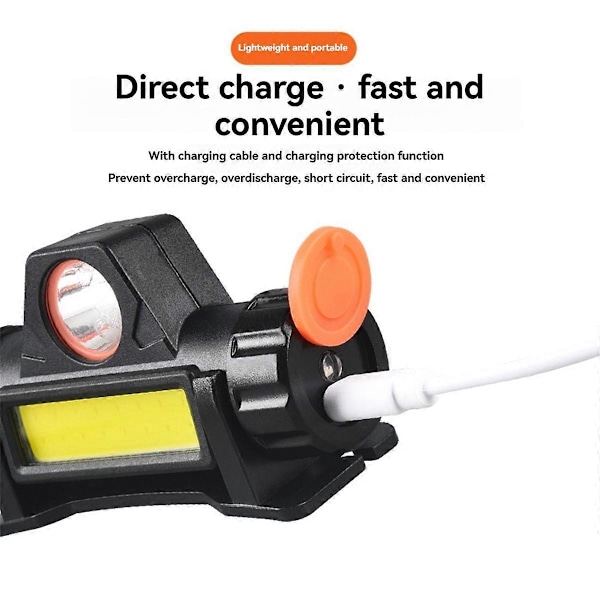USB Uppladdningsbar LED Pannlampa Super Stark 18650 Inbyggt Batteri