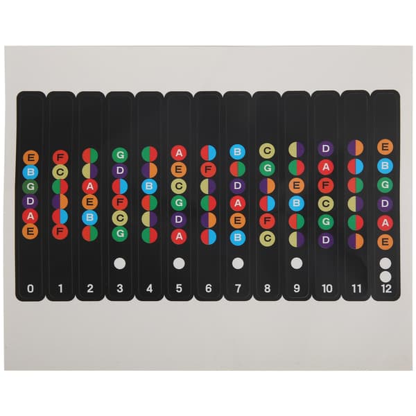 Guitar Scale Sticker Gribebræt Node Mærkat til 6-strenget Akustisk Elguitar