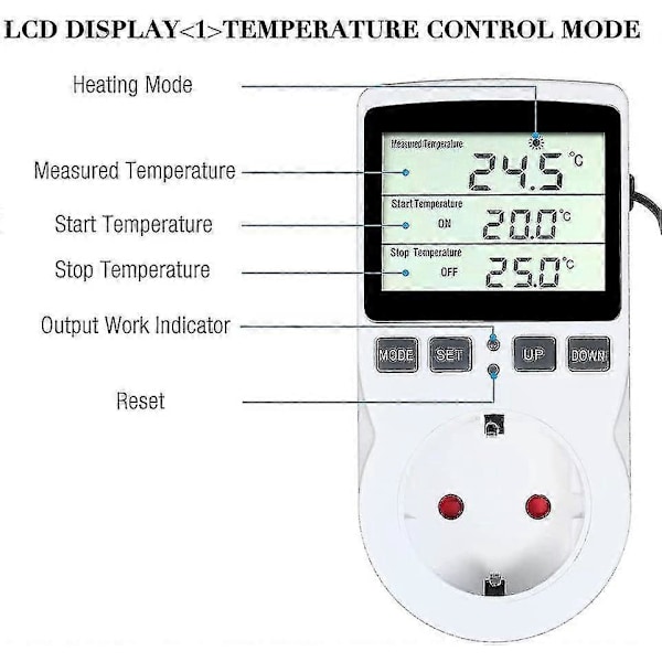 EU-Plugg Digital Temperaturkontroller Sokkel Termostat for Drivhus Gård Glassbeholder