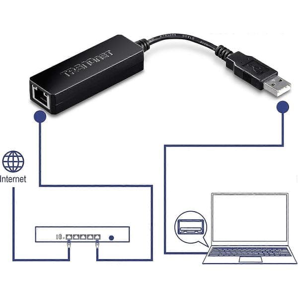 USB 3.0 til Gigabit Ethernet-adapter, Full Duplex 2 Gbit/s Ethernet-hastigheter, opptil 1 Gbit/s, USB til Gigabit Ethernet-adapter, USB
