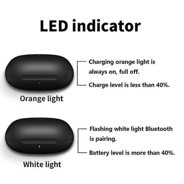 Replacement for Beats Fit Pro Charging Case Wireless Charging Box Bluetooth Earphone Charger Svart