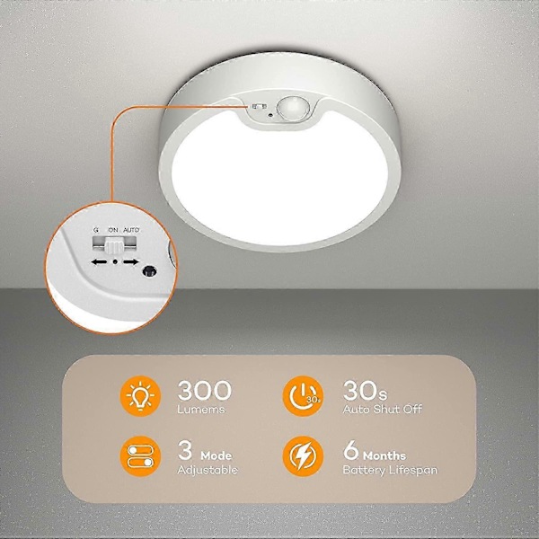 LED Taklampe med Bevegelsessensor Innendørs, Batteridrevet Sensor Taklampe, Flush Nattlys for Toalett Bodskap Trapper Garasje Korridor -JRCN