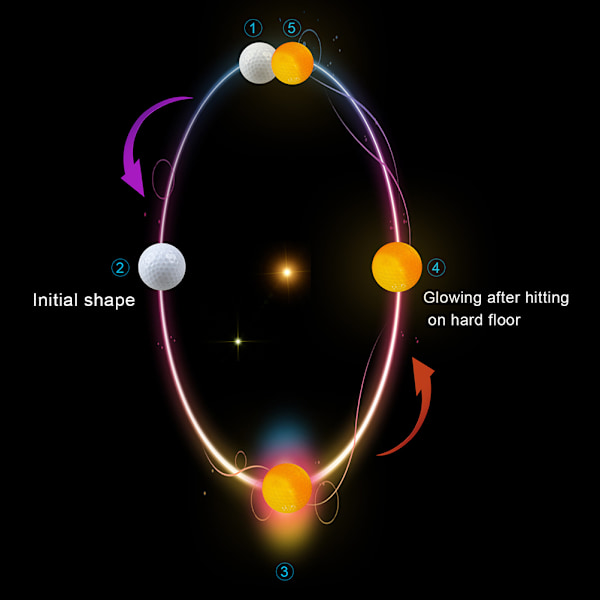 2 stk. baller som lyser opp LED-baller som lyser i mørket for nattsportgaver